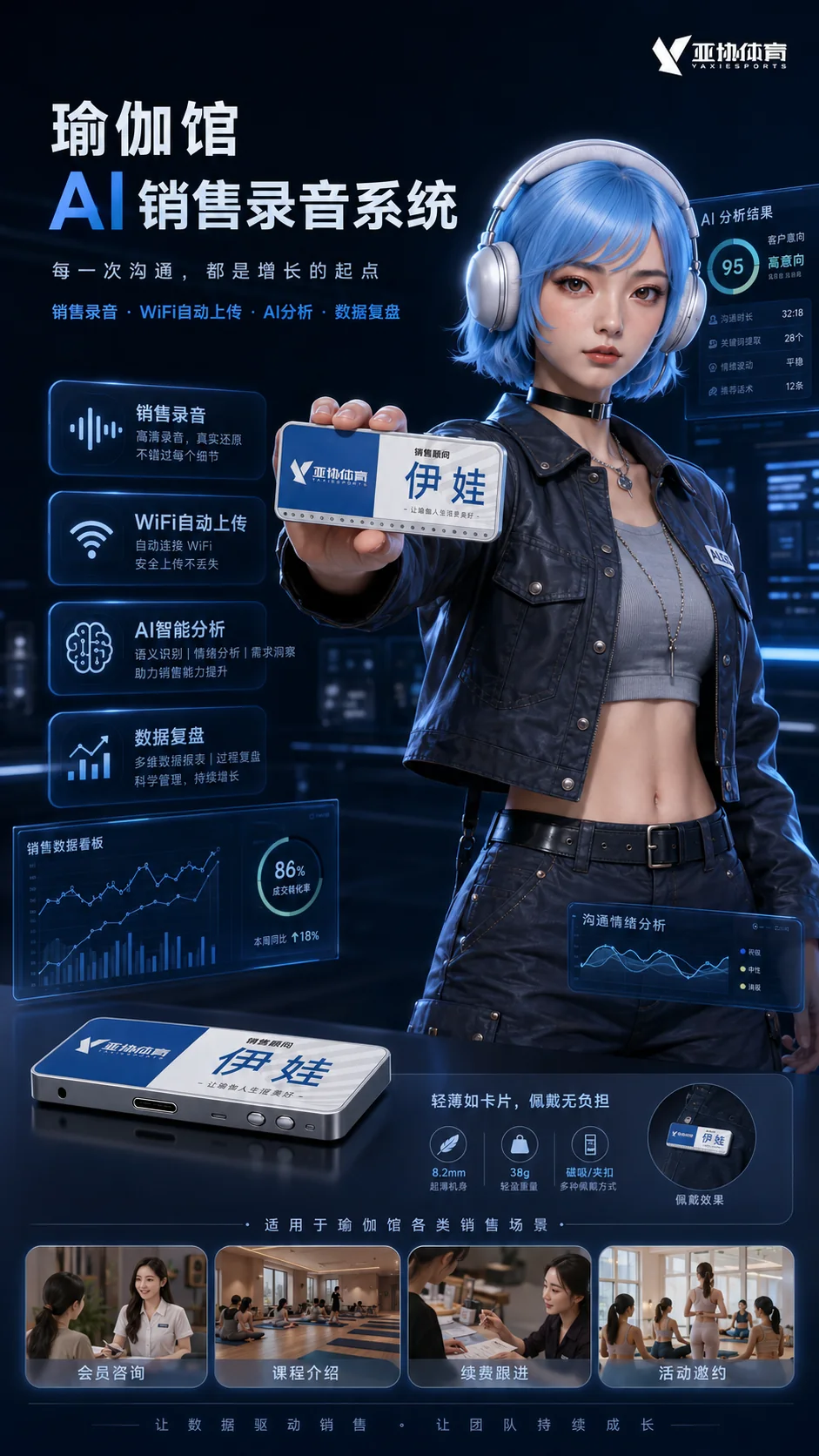 瑜伽馆 AI 销售录音系统主视觉